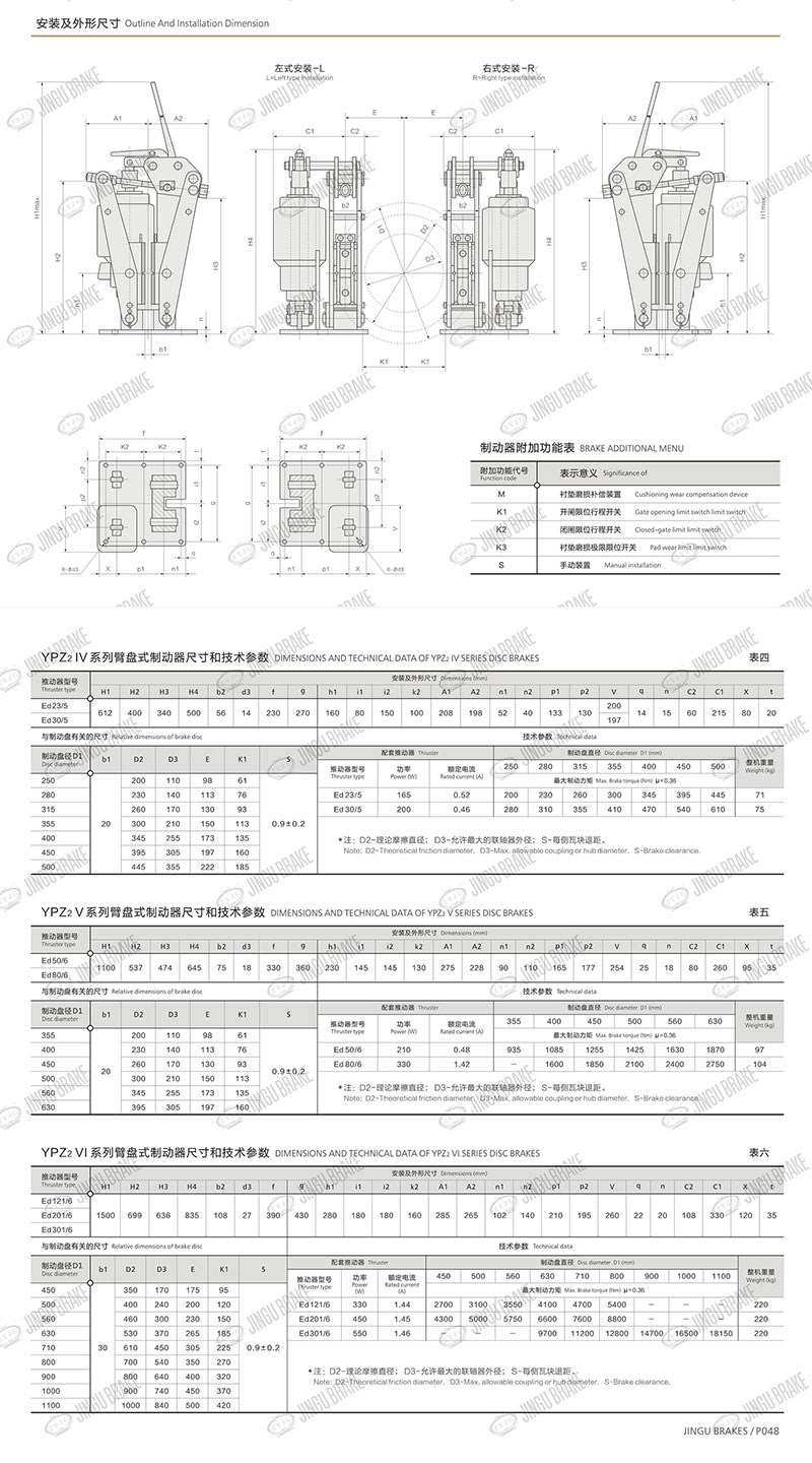 YPZ2IV、V、VI系列電力液壓臂盤式制動(dòng)器